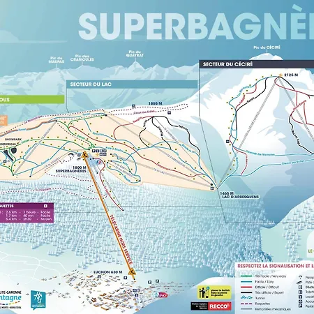 Fantastic Ground Floor Opposite Thermes *